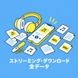Snow Man ストリーミング・ダウンロード全データ